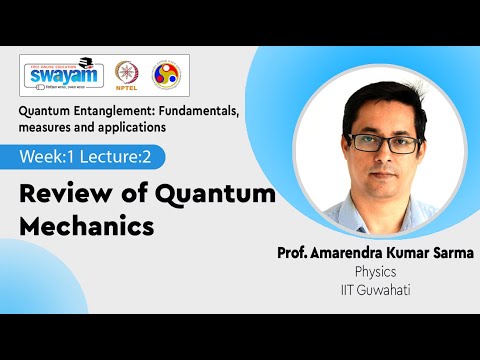 Quantum Entanglement Fundamentals measures and applications Introduction Video