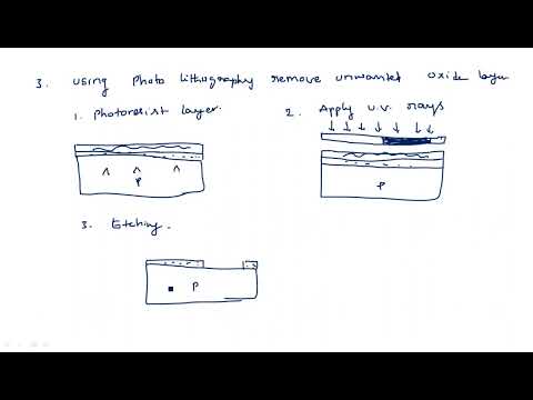 What is VLSI Introduction Design flow VLSI Lec 01