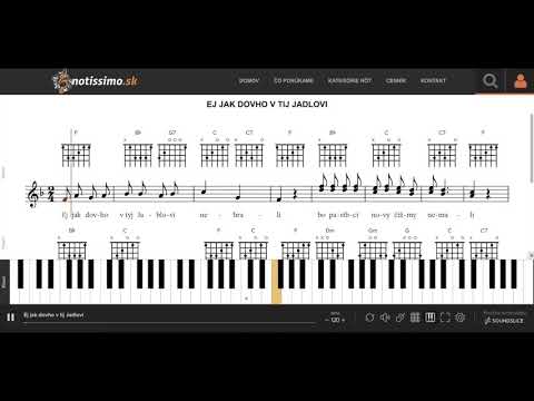 Ej jak dovho v tij Jadlovi | Notissimo.sk