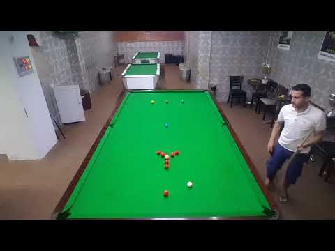 125 points in practice