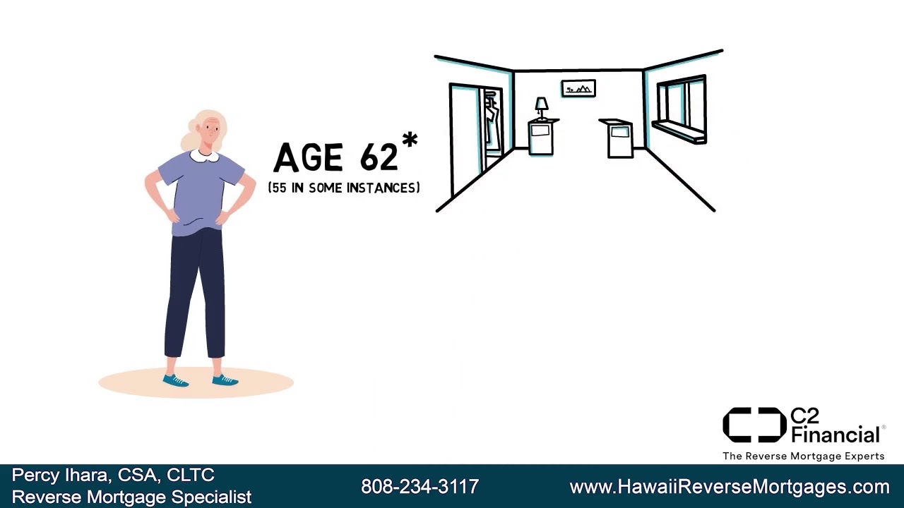 What is a Reverse Mortgage?