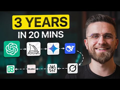 Generative AI Explained (2025): 20-Minute Guide of Every AI (from ChatGPT to Gemini)