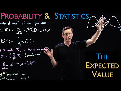 The Expected Value (Mean) of a Probability Distribution