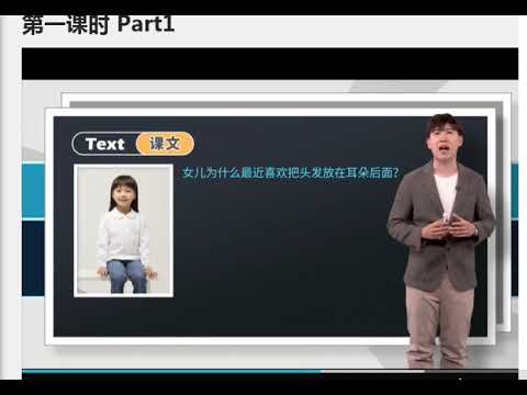 Lesson 19 你没看出来吗 Didn't you recognize him Text 1