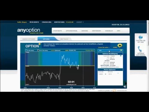Wie kann man schnell und seriös geld verdienen mit 15 automated bitcoin trading github anyoption auszahlung