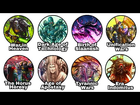Every Major Event In Warhammer 40k Explained in 21 Minutes
