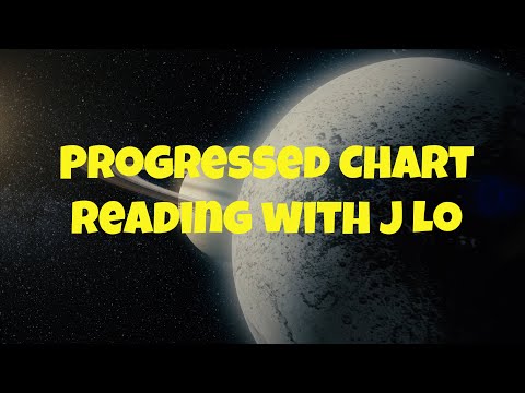 Progressed Astrology Chart Calculator Detailed Login Instructions Loginnote