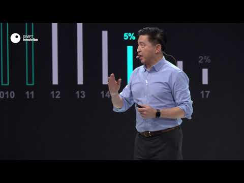 SWIFT Innotribe at Sibos 2018 - day three highlights