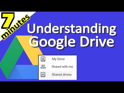 Understanding Google Drive - The Difference Between My Drive, Shared with Me, and Shared Drives