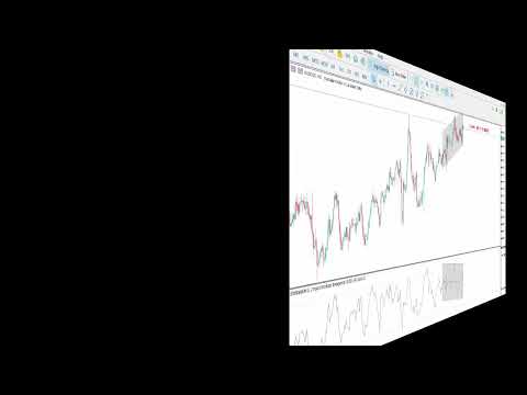 Video Trap Full and Semi Auto MT5