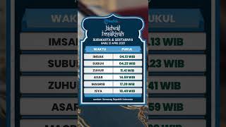 Jadwal Imsakiyah Wilayah Surakarta dan Sekitarnya untuk Rabu 12 April 2023