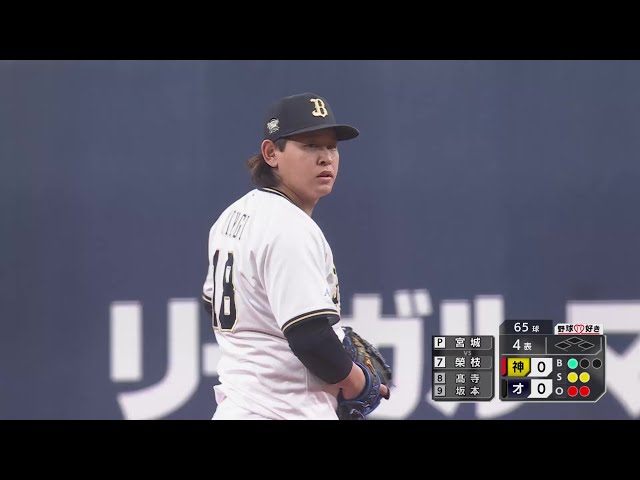 【4回表】4回無失点!! バファローズ・宮城大弥 要所を抑えるピッチングで試合を作る!! 2025年3月21日 オリックス・バファローズ 対 阪神タイガース