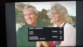ABC network Text channels 12/82 sports scores and TV listings