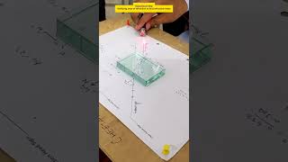 Verifying laws of refraction