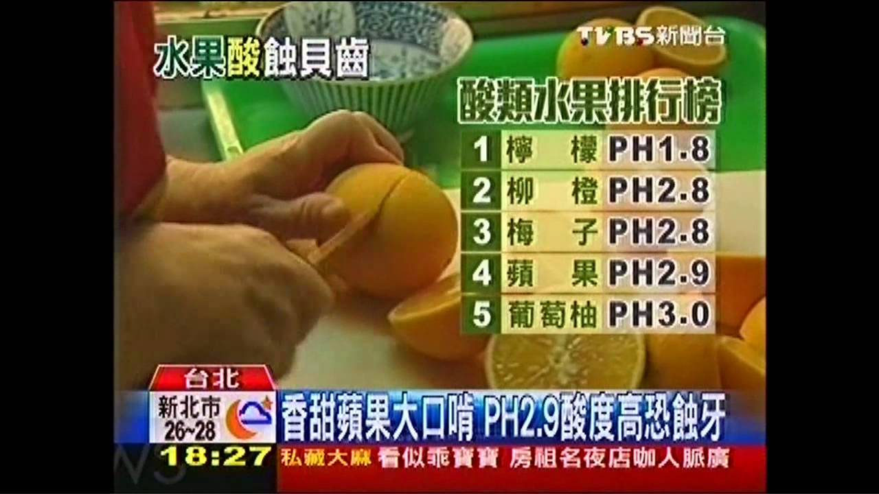 檸檬水正夯! 喝多小心「酸」出黃板牙