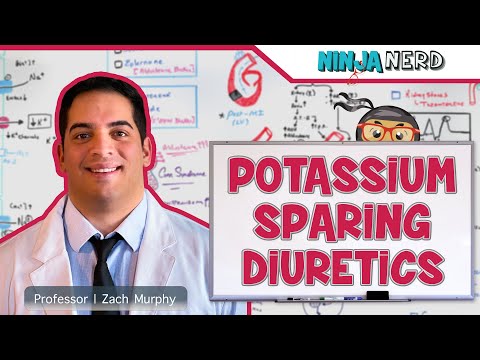 Potassium Sparing Diuretics | Mechanism of Action, Indications, Adverse Reactions, Contraindications