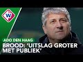 ADO-trainer Ruud Brood denkt dat uitslag met publiek groter had kunnen uitvallen - OMROEP WEST SPORT