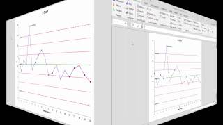 Control Charts and SPC for Excel