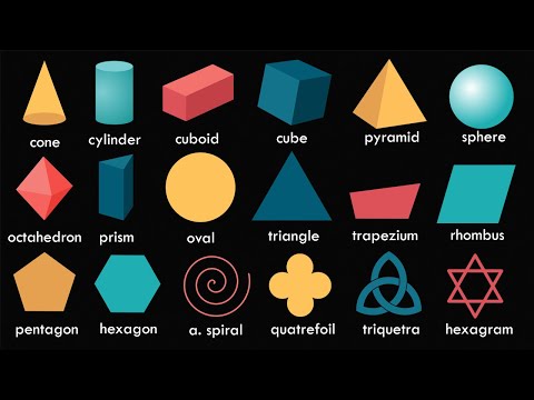 Shapes | Names of Shapes | Geometric Shapes