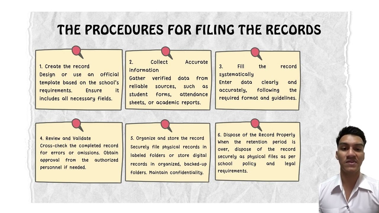 PRESENTATION RECORD MANAGEMENT AND FILING SYSTEM