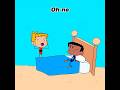 Oh No Animation Meme SupersonicMal Shorts