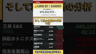 #投資初心者 #日本株#株式#長期投資 #資産運用#株#株トレード#株式市場#日本株投資#デイトレード