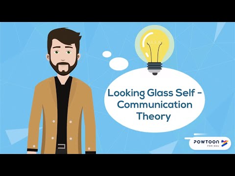 The Looking Glass Self
