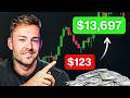 How To Start Day Trading As A BEGINNER 2025 Tutorial