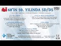 SDD İST ŞB: '68'İN 50. YILINDA SD/ DS PANELİ' BİRİNCİ BÖLÜM(1/ 3) SDD İST ŞB: '68'İN 50. YILINDA SD/ DS PANELİ' BİRİNCİ BÖLÜM(1/ 3)