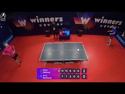 WINners League 17.02.2022 Zarovnyi P. - Berehovyi A. 17:00