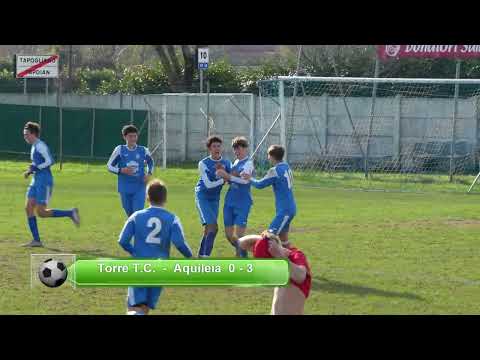 Torre T.C. - Aquileia (Allievi U17)
