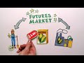 Stock, Futures contract, Orthocoronavirinae News Stock, Futures contract, Orthocoronavirinae News
