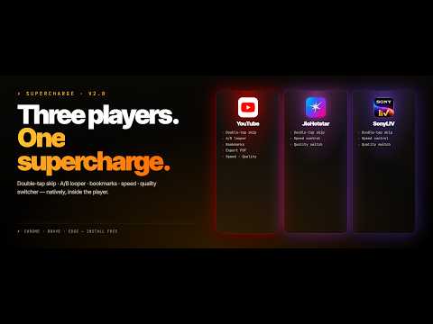 Item video thumbnail
