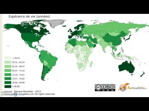 Des inégalités de développement à toutes les échelles