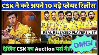CSK released players list IPL 2021