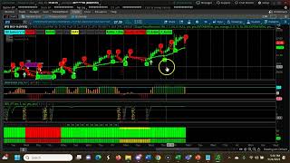 Weekly CPR for ShortTerm Swing Trading | Three Ascending CPR  Aug Sep 25 th 2023- Sep29th 2023