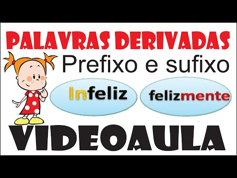 Derived words | prefix and suffix