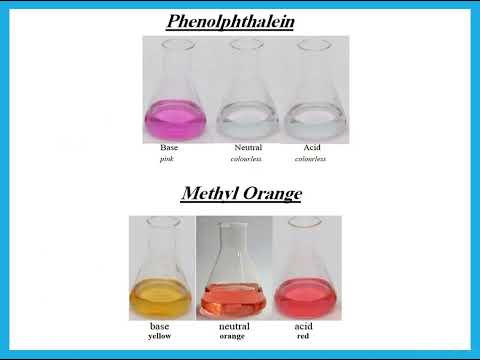 IAS Chemistry Unit 3 Experimental Techniques - Dr  Hanaa Assil