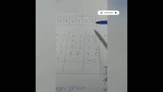 15-Bet System for Guaranteed Wins — Full Breakdown & Transcript