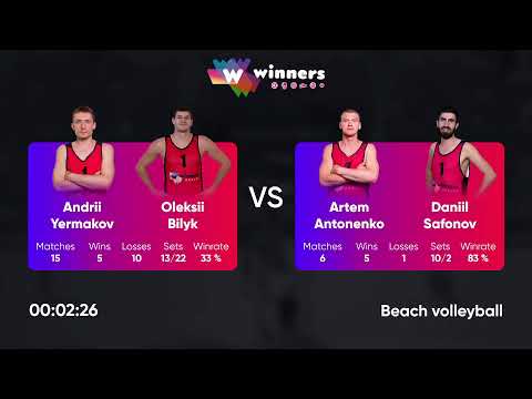 01:40 K. Borshchenko /V. Avramenko - A. Kotelenets/R. Voloshchuk 04.11.2022|Winners Beach Volleyball