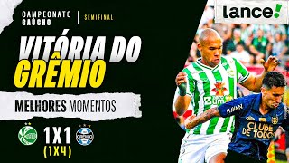 JUVENTUDE 1 X 1 GRÊMIO | CAMPEONATO GAÚCHO | MELHORES MOMENTOS