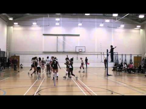 Malory Eagles (London) vs Polonia IMKA London (NVL Super 8s Women)(2013-01-26))
