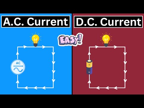 Best Explanation of Alternating Current Vs Direct Current