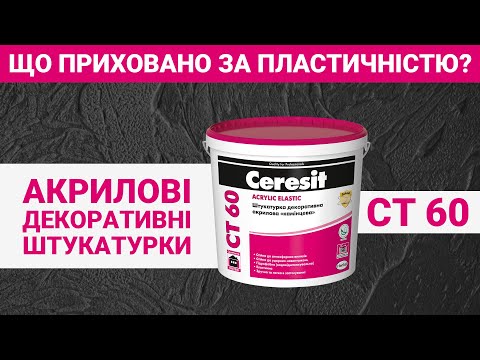 Відео товару