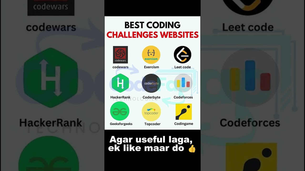 Top 9 Websites for Coding Challenges 💻🔥 | Every Programmer Must Try! | #shorts