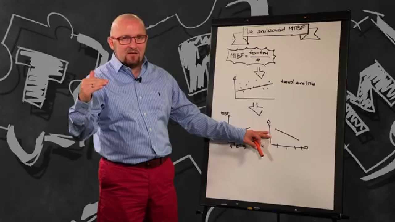 Jak analizować wskaźnik MTBF?