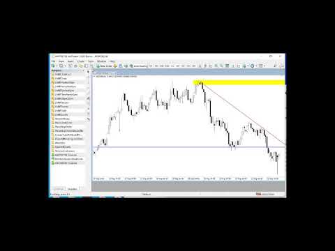 Video Graphical Object Persistence For Charts