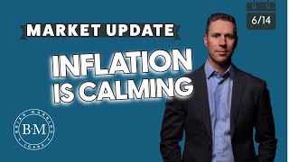 Will reduced inflation lead to rate cuts?