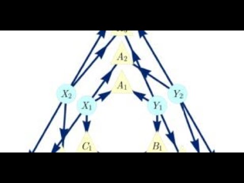 Causal Machine Learning for the Social Sciences  [CIFW05] | Monday 26th January
