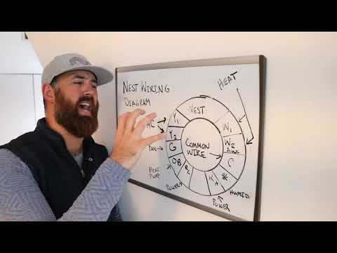 Nest Wiring Diagram: Full Explanation!